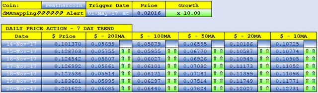 FEATHERCOIN dMAs screen.png