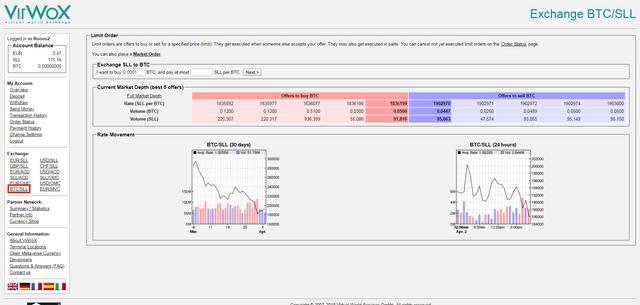 Exchange BTC SLL.png