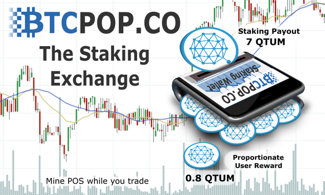 Staking Qtum.png