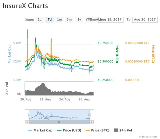 chart(53).jpeg