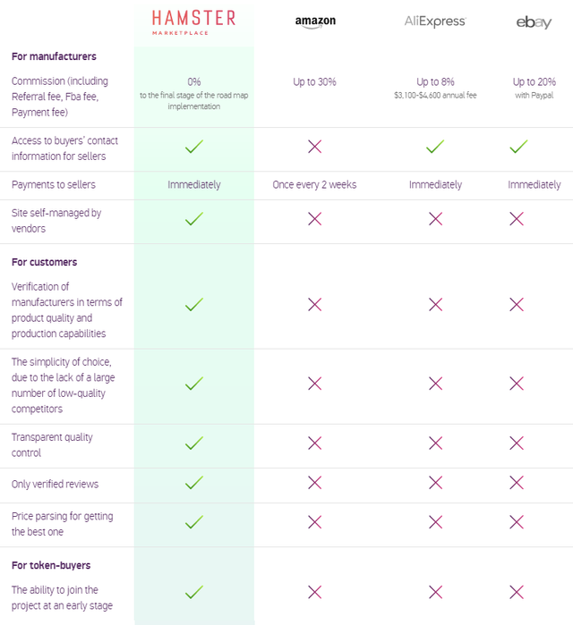 compare.png