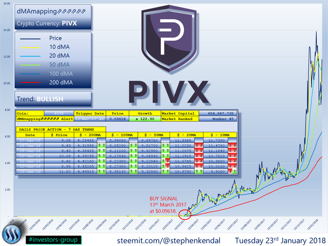 PIVX.png