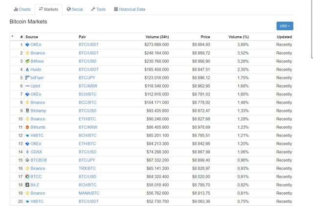 exchange-donde-se-compra-y-venda-una-criptomoneda.jpg