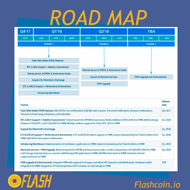 Flashcoin-image009.jpg