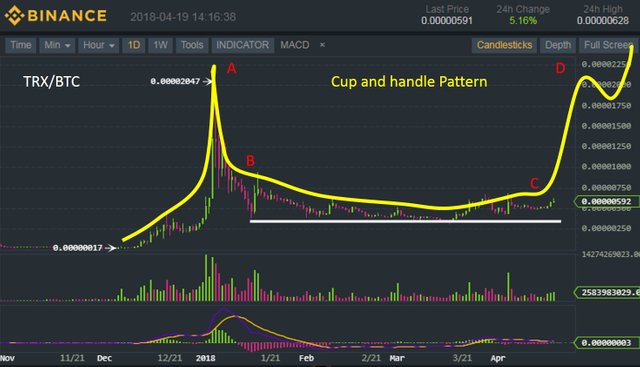 TRX_cup and handle pattern.jpg