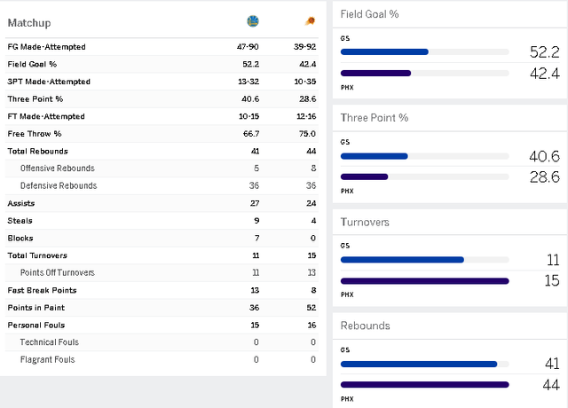 stats.png