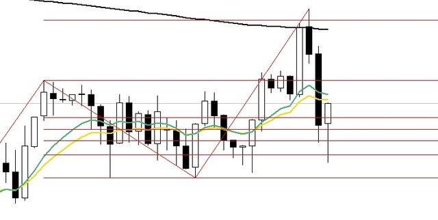 02_APRIL_2018_EURUSD.jpg