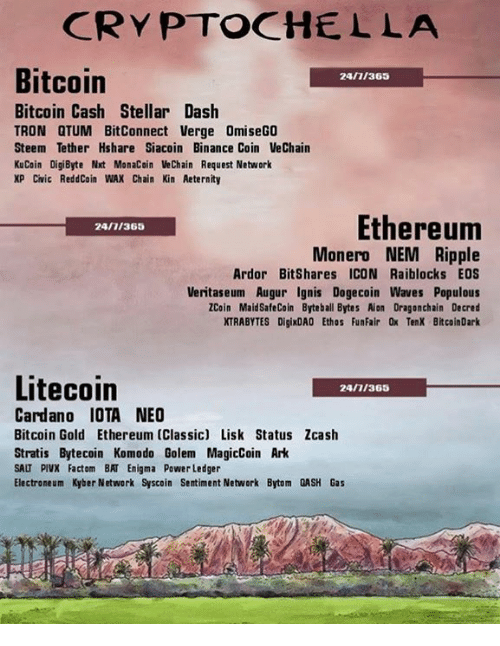 cryptochella.png