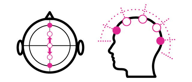 tdcs montage placement guide.png