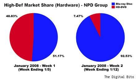 hdmarketsdjan081st2weeks1.jpg