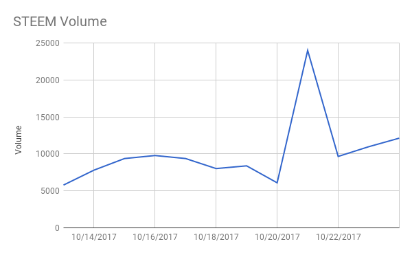 chart (2).png