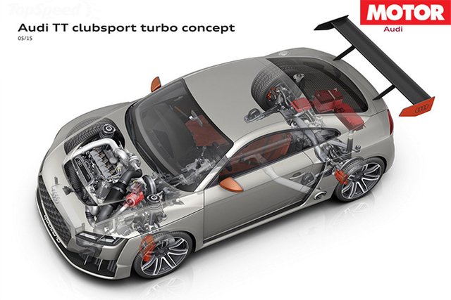 audi-tt-clubsport-turbo-concept.jpg