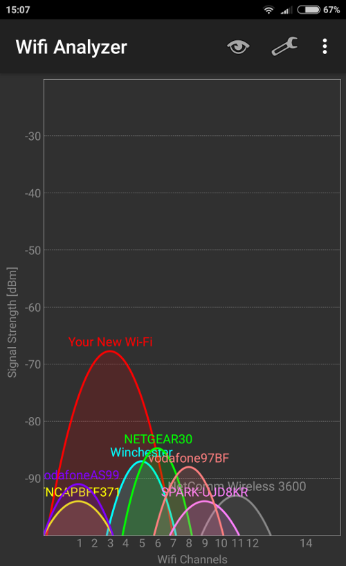 wifi.analyzer.png