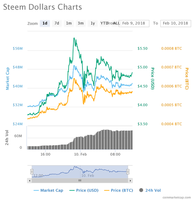 chart (6).png