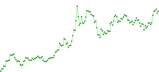 bitcoin-kurs-verlauf-20171013.jpg