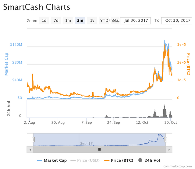 chart (1).png