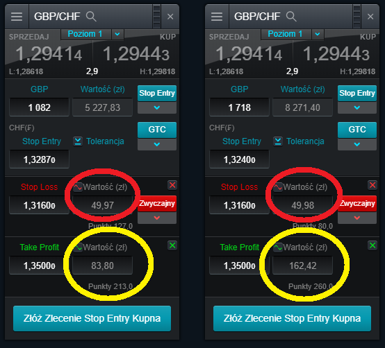 gbpchf 03,03,18.png