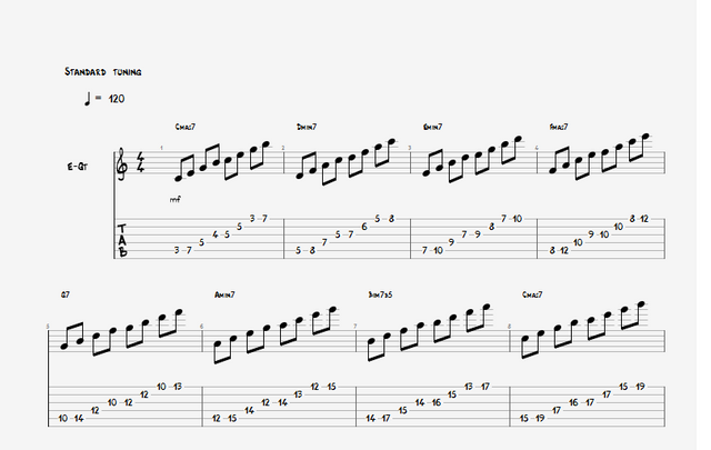 whole c scale.png