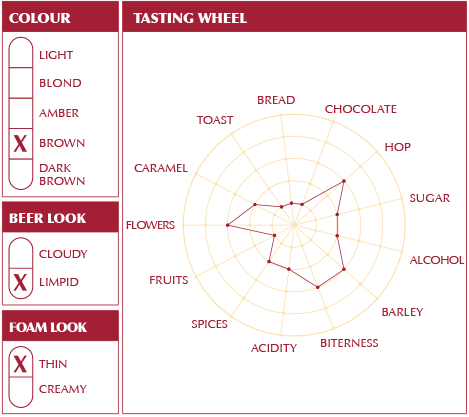 chart_rouge-en.png