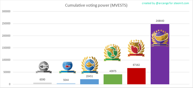 2018-2-12-levelshares-EN.png