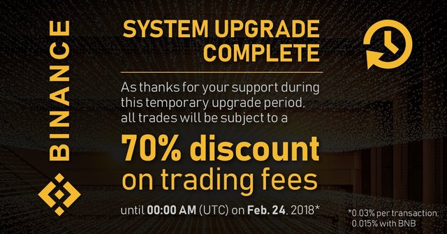 11-02-2018 Binance is back.jpg