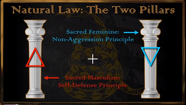 two-pillars-of-natural-law.png