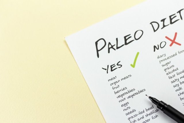 Paleo Diät, Paleo Ernährung Liste.jpg