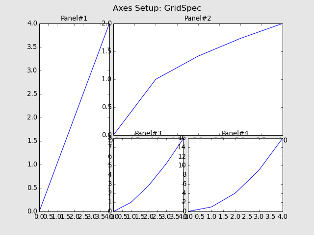 02_axes_setup.subplot3.png