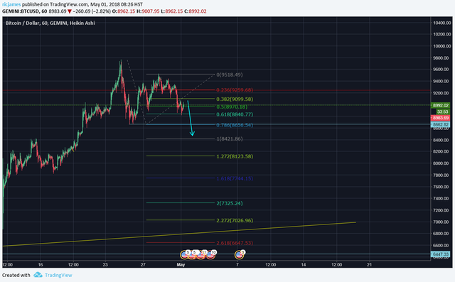 www.tradingview.png