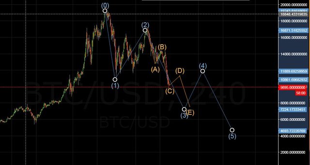 bitcoin20180117.JPG