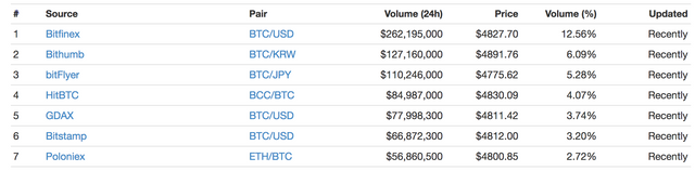 Captura de ecrã 2017-10-10, às 13.33.14.png