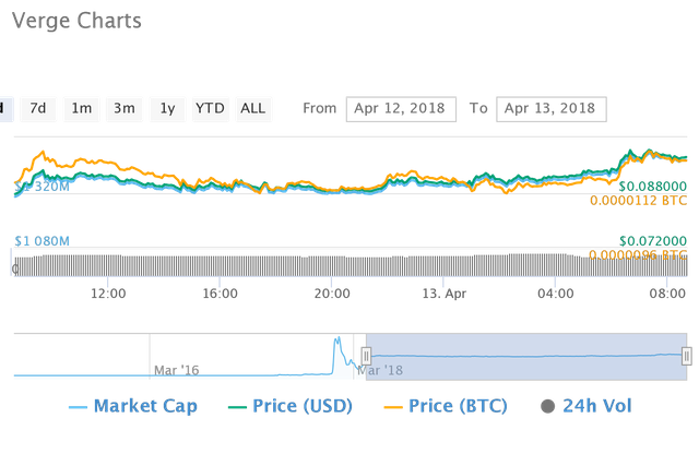 chart (14).png