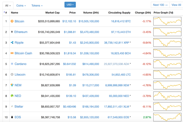 Screen Shot 2018-01-21 at 10.45.53 AM.png