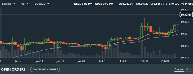 Screen Shot 2018-02-25 at 6.06.25 PM.png