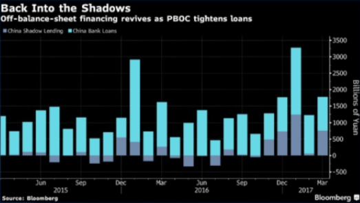 shadow banking.png