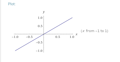 y=x 그래프.png
