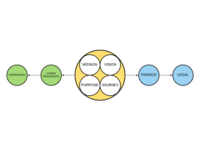 Blog - Plugin Architecture - Page 1.png