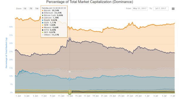 btc eth graphic.JPG