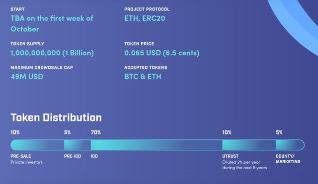 UTRUST3.jpg