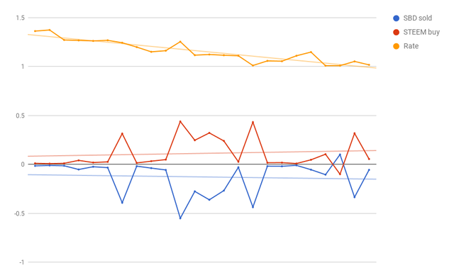 chart.png