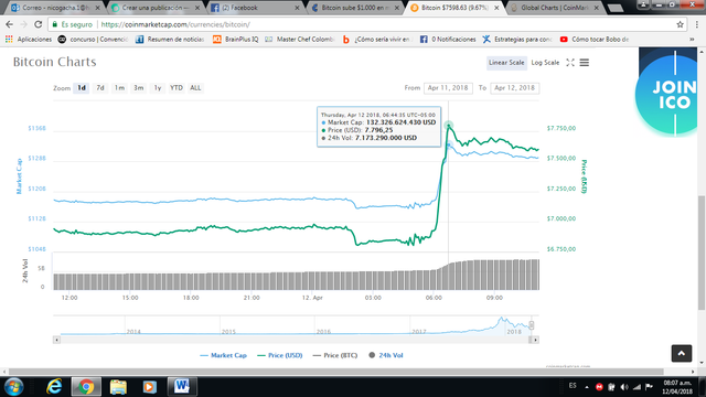 mercado btc capitalizacion 2.png