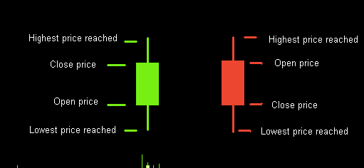 Candlesticks.png