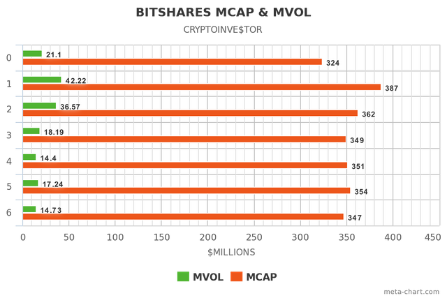 meta-chart (17).png