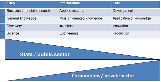 Public-and-private-sector (1).jpg