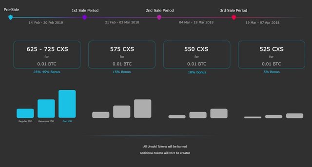 ICO_sale02-1024x550.jpg