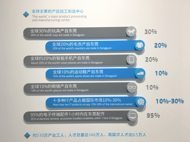 china-stats.png