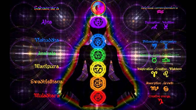 Chakras-Seven.jpg