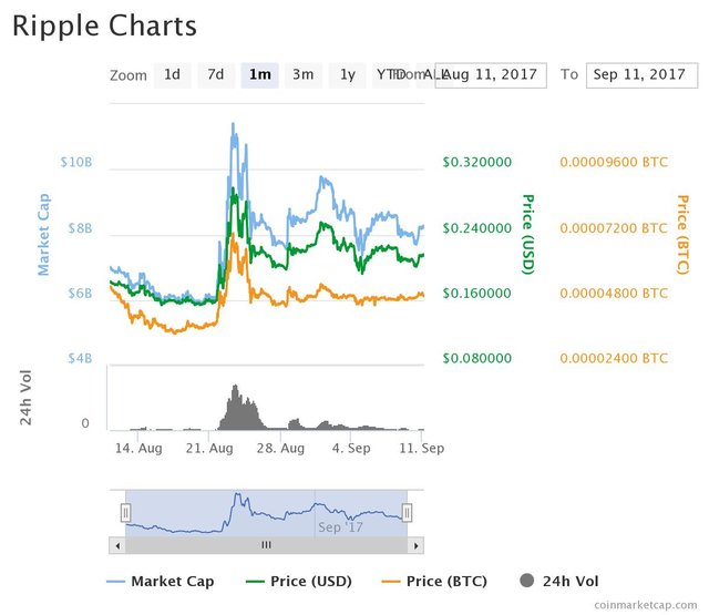 ripple.jpeg