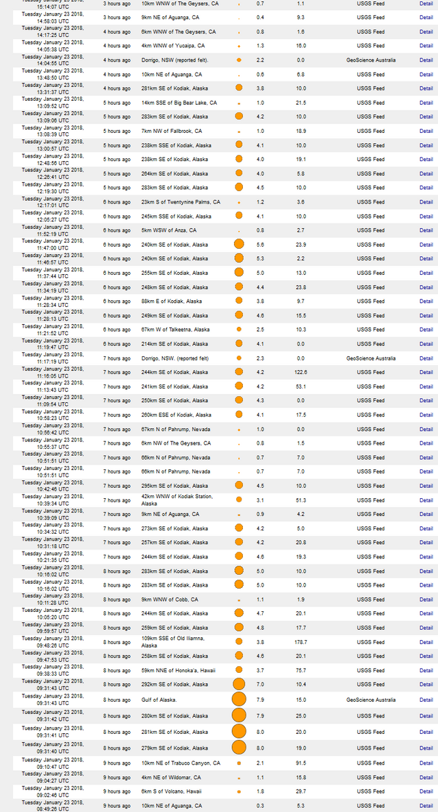 Screenshot-2018-1-23 Live Earthquakes Map(1).png