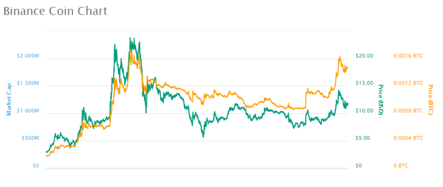 Binance1.png